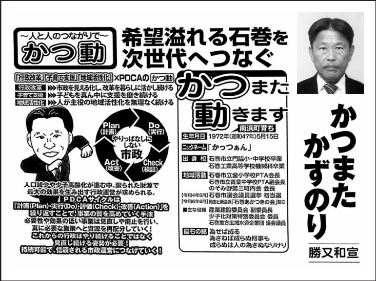 かつまた かずのりの選挙公報