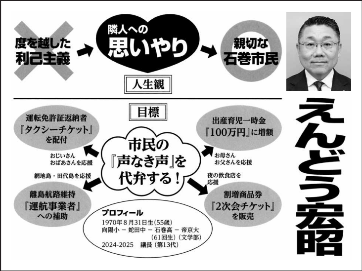 えんどう 宏昭の選挙公報